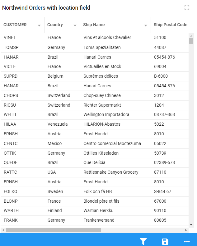 A data grid listing Northwind order records