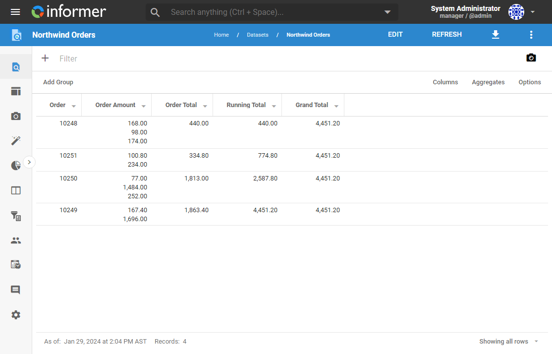 Northwind orders with Order Total, Running Total, and Grand Total columns, every row showing a Grand Total of 4,451.20