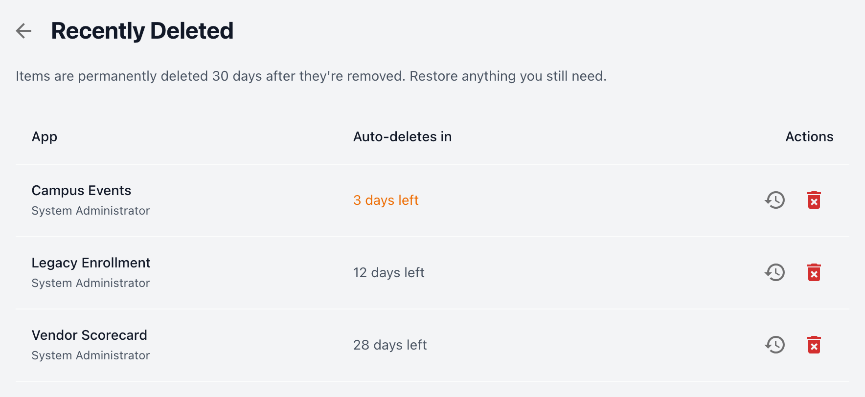 The Recently Deleted page listing three Apps with the time each has left before it is permanently deleted, and Restore and Delete permanently buttons on every row